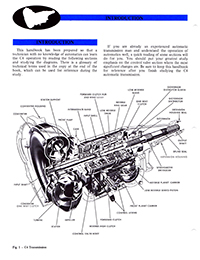 Ford C4 Manual